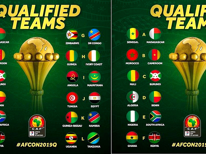 Here's how AFCON 2019 is shaping up